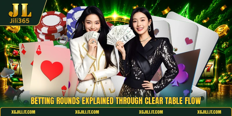Betting rounds explained through clear table flow Betting rounds explained through clear table flow