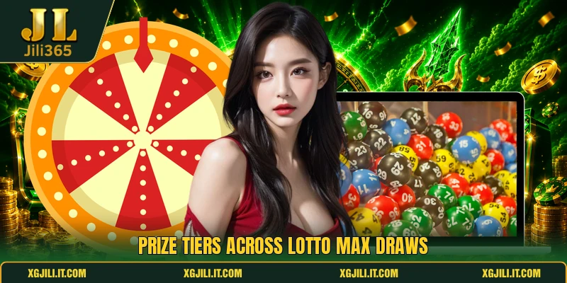 Prize tiers across lotto max draws Prize tiers across lotto max draws