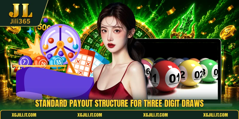 Standard payout structure for three digit draws Standard payout structure for three digit draws