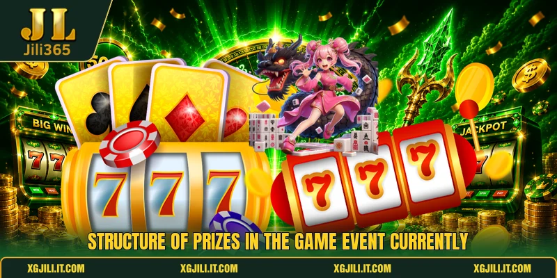 Structure of prizes in the game event currently Structure of prizes in the game event currently