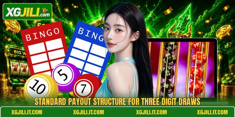 Standard payout structure for three digit draws Standard payout structure for three digit draws