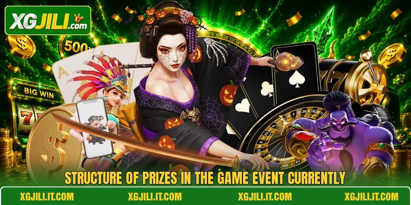 Structure of prizes in the game event currently Structure of prizes in the game event currently
